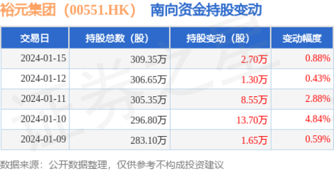 鞋類配件 提升穿著體驗(yàn)與搭配風(fēng)格的實(shí)用選擇