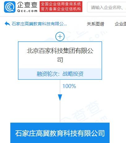 跟誰(shuí)學(xué)新設(shè)教育科技公司，拓展自費(fèi)出國(guó)留學(xué)中介服務(wù)業(yè)務(wù)